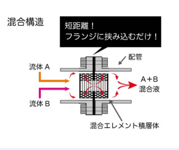 094314_744095_ue_procont.png image.png