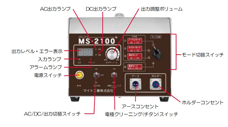 112246_282063_ue_procont.png image.png