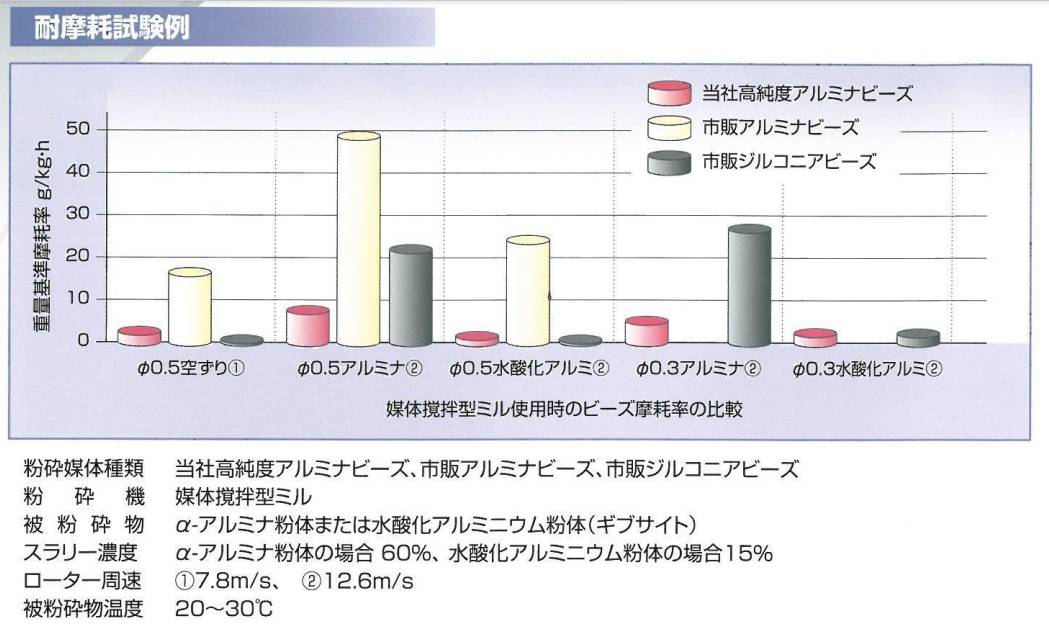 171329_105147_ue_procont.png image.png