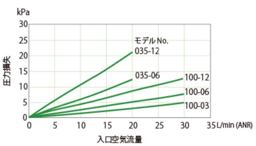 130942_576386_ue_procont.png QQ浏览器截?0260820130735.png