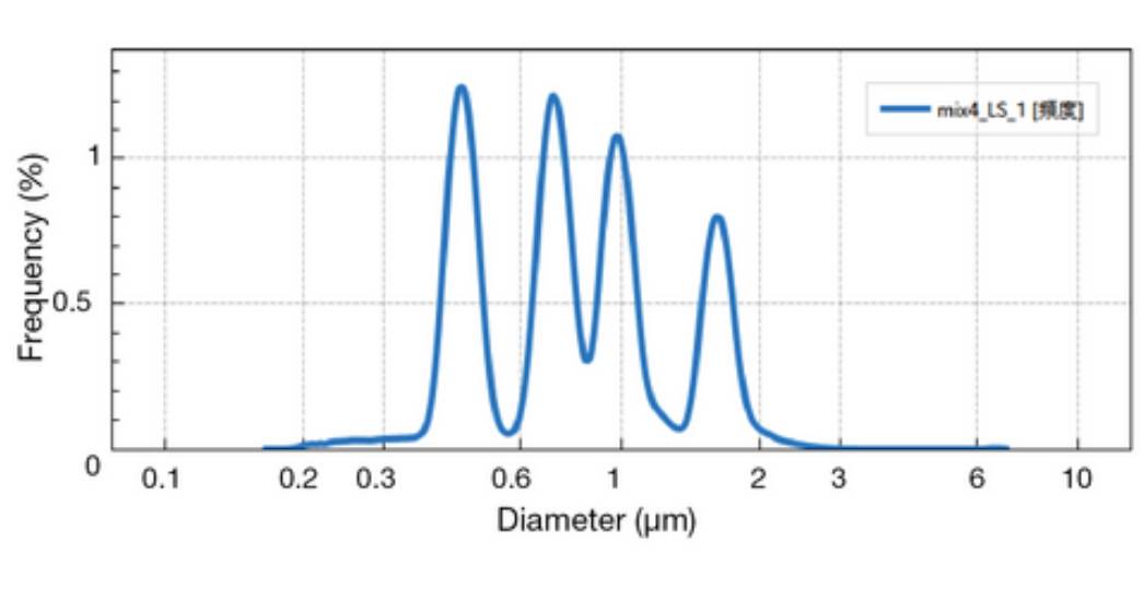 093746_263892_ue_procont.png image.png