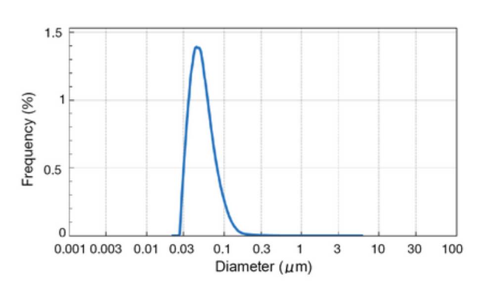 093824_485313_ue_procont.png QQ浏览器截?0260821093747.png