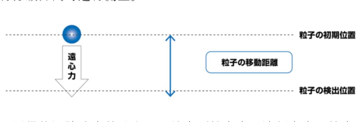 093910_133025_ue_procont.png QQ浏览器截?0260821093709.png