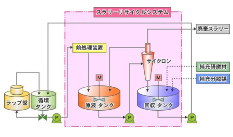 112350_668932_ue_procont.png image.png