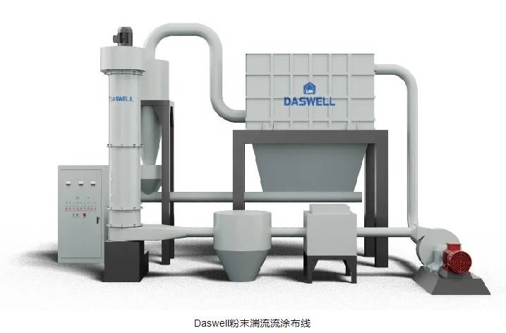 165350_021636_ue_procont.png image.png