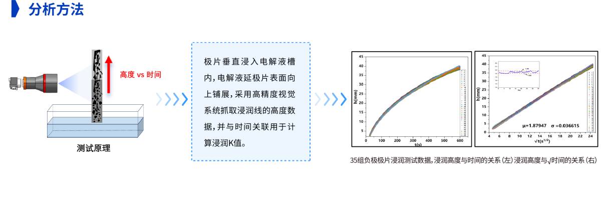 144209_511436_ue_procont.png 资源 19@5*****