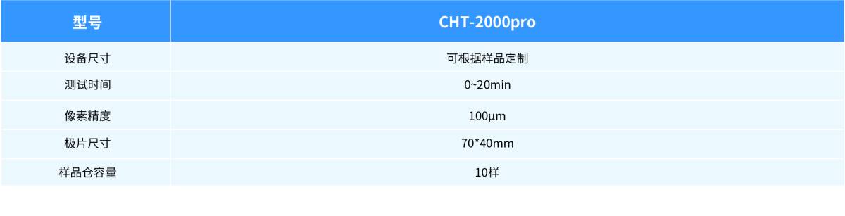 144950_232112_ue_procont.png 资源 22@5*****