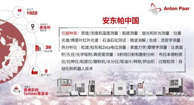 百年精密丈量者：安东帕的精度基因与产业突围之路