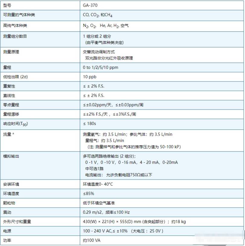 093411_439532_ue_procont.png image.png