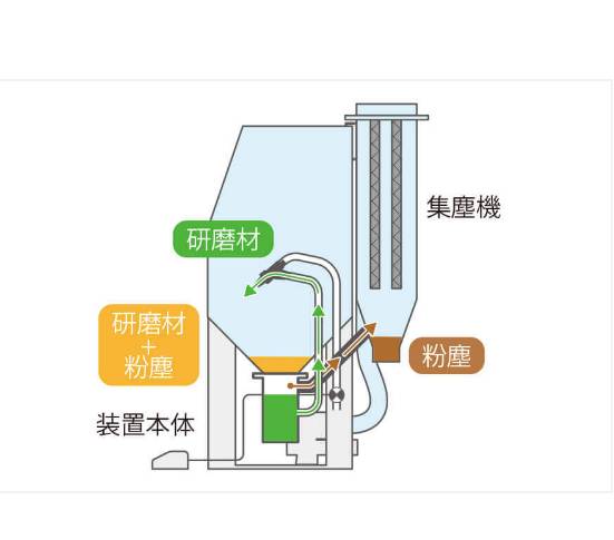094108_876621_ue_procont.png image.png
