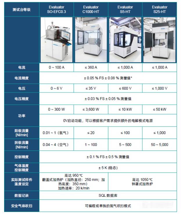 100217_614679_ue_procont.png image.png