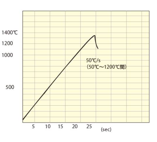 141742_791655_ue_procont.png image.png