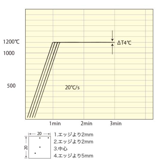 142125_701202_ue_procont.png image.png