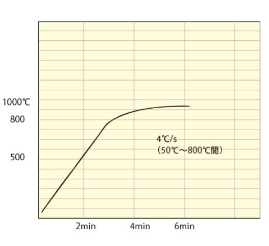 142325_499491_ue_procont.png image.png