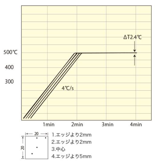142439_847817_ue_procont.png image.png