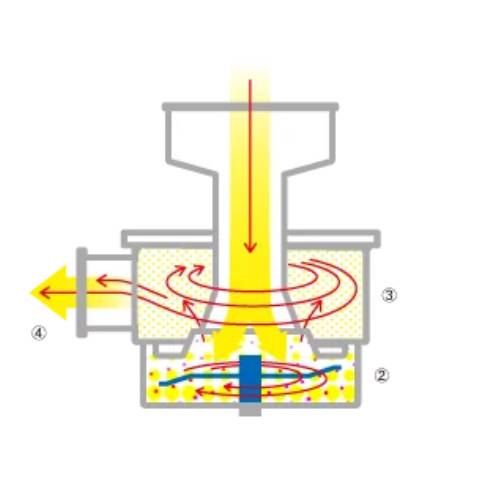 101634_862247_ue_procont.png