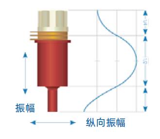 143751_990554_jsue_gsdt.png