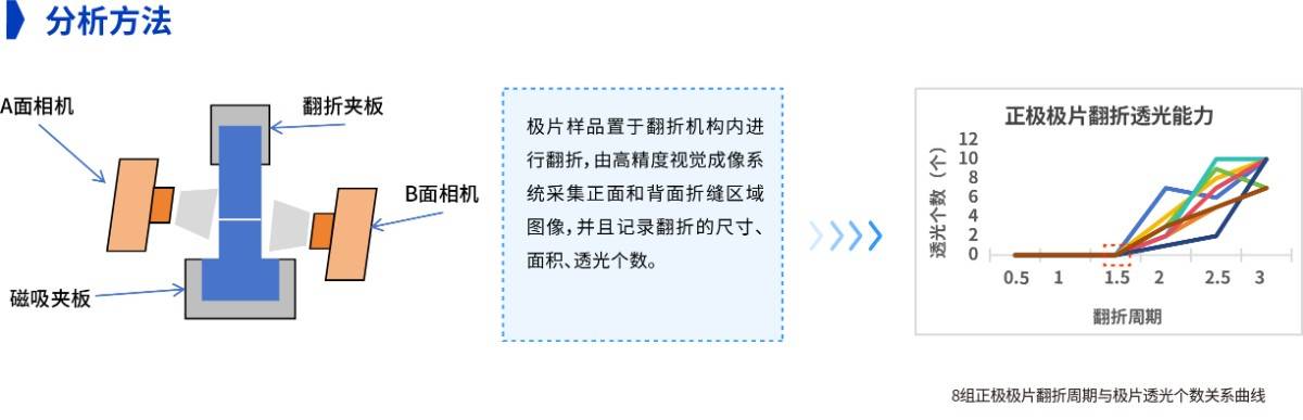 资源 55@5x-*******