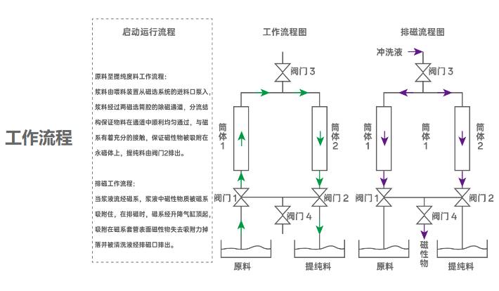 160036_061496_ue_procont.png image.png
