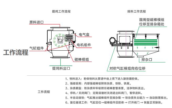 162045_352042_ue_procont.png image.png