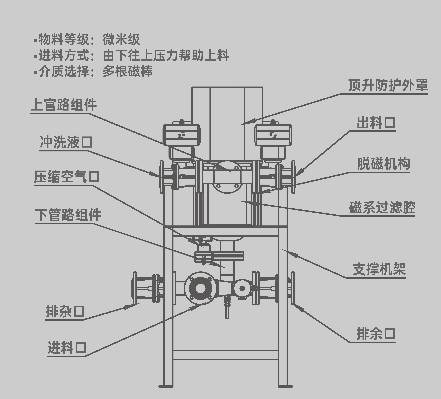 170421_050451_ue_procont.png image.png