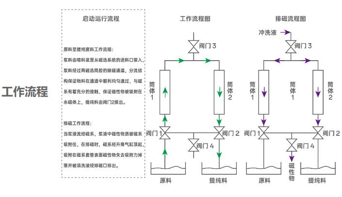 170432_643293_ue_procont.png image.png