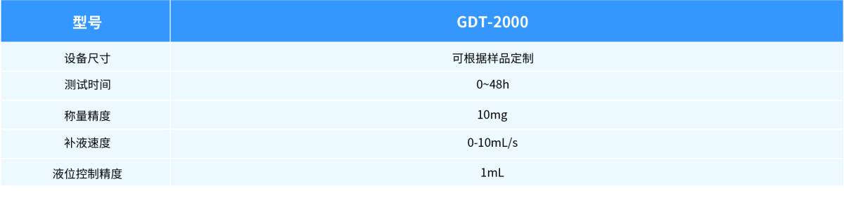 资源 11@5x-*******