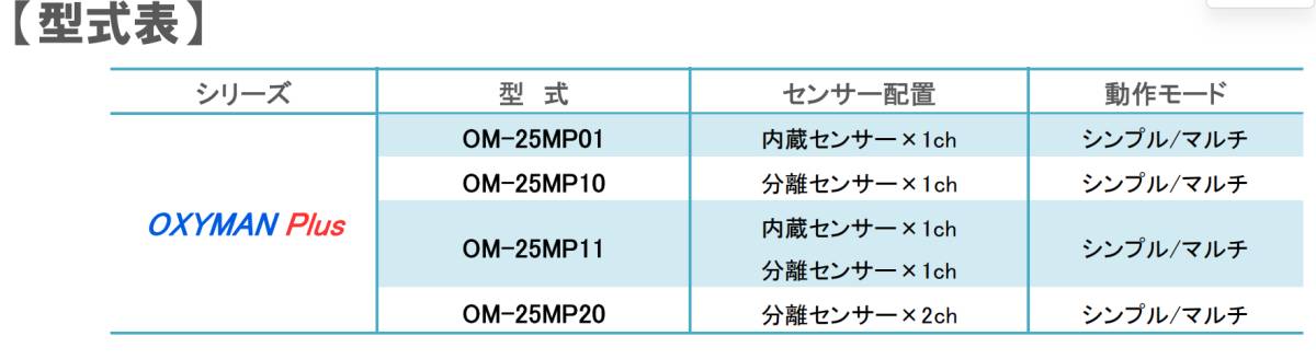 092133_269042_ue_procont.png image.png