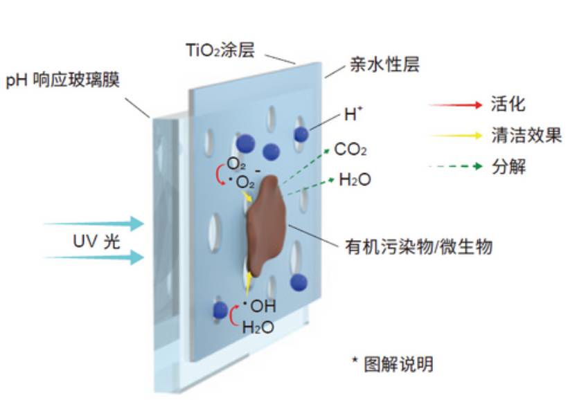 114958_312091_ue_procont.png image.png