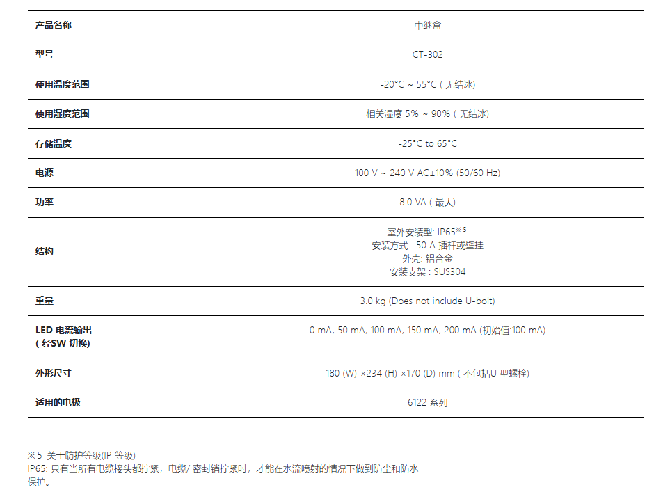 115401_801916_ue_procont.png QQ浏览器截图20260901115418.png