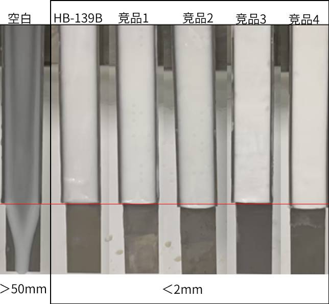 疏水气硅对环氧粘钢胶流挂影响.png