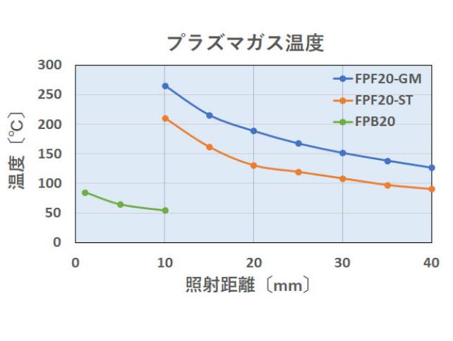 091951_795083_ue_procont.png image.png