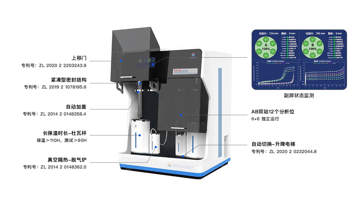 仪器标注图.png