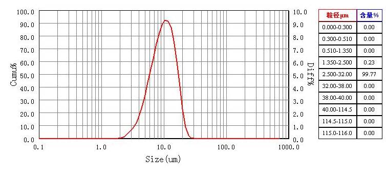 144515_186497_ue_procont.png image.png