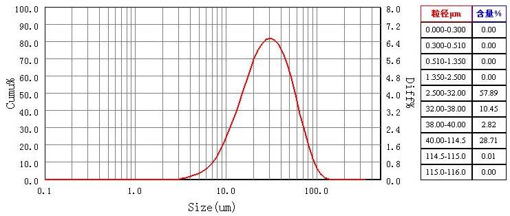 152001_780300_ue_procont.png image.png