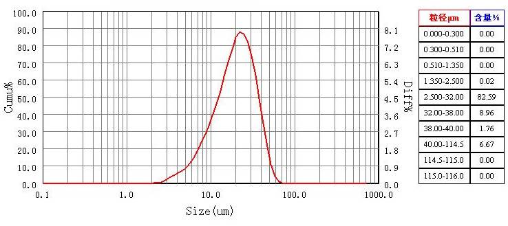 152322_363986_ue_procont.png image.png