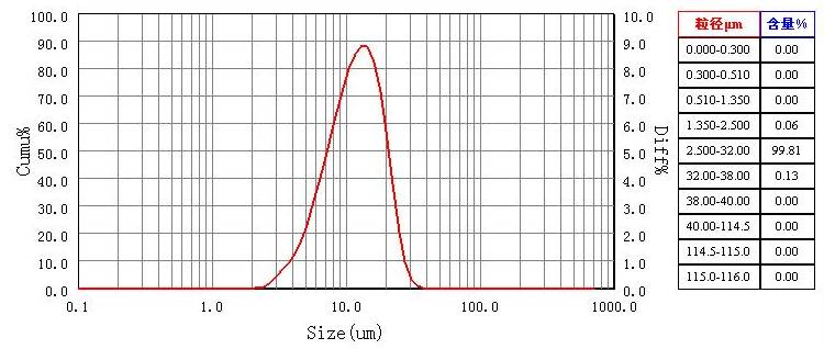 152756_260042_ue_procont.png image.png