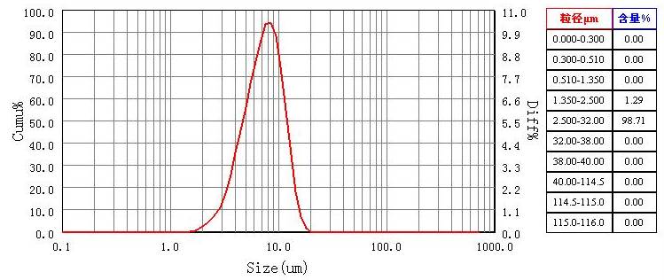 160041_812458_ue_procont.png image.png