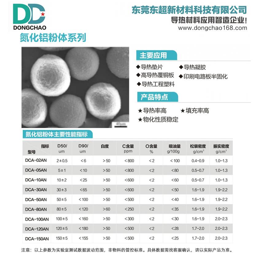 092929_276266_ue_procont.jpg 氮化铝.jpg