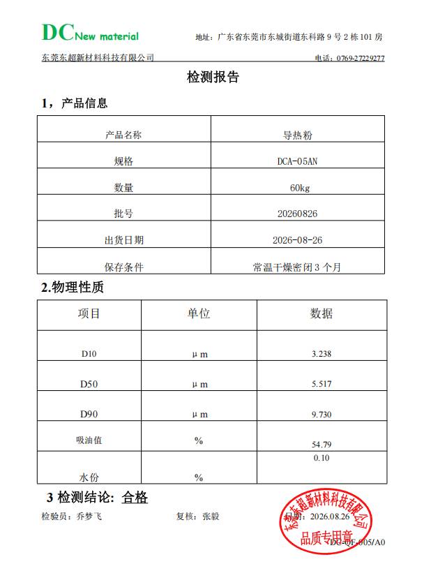 093334_332516_ue_procont.png DCA-02AN(6250目)2微米抗水解氮化铝.png