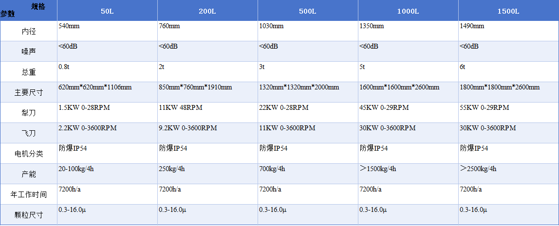 110101_030894_ue_procont.png image.png