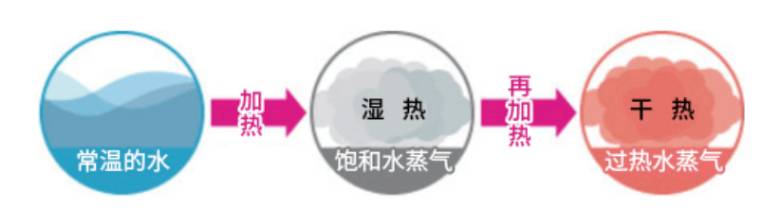 151031_301830_jsue_jswz.png image.png