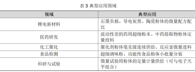QQ浏览器截图20260914160420.png