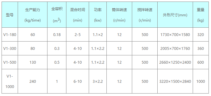 093529_341131_ue_procont.png image.png