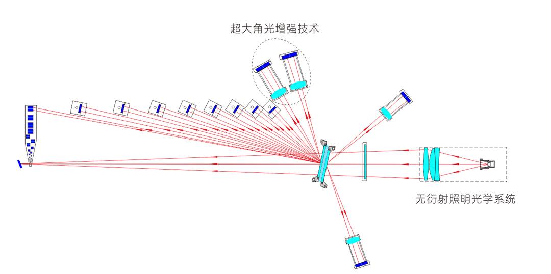 105702_845719_ue_procont.jpg 3000主机.jpg