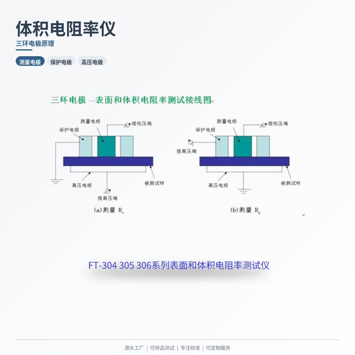 110551_116190_ue_procont.jpg 05-电极原理-浅灰商务风.jpg