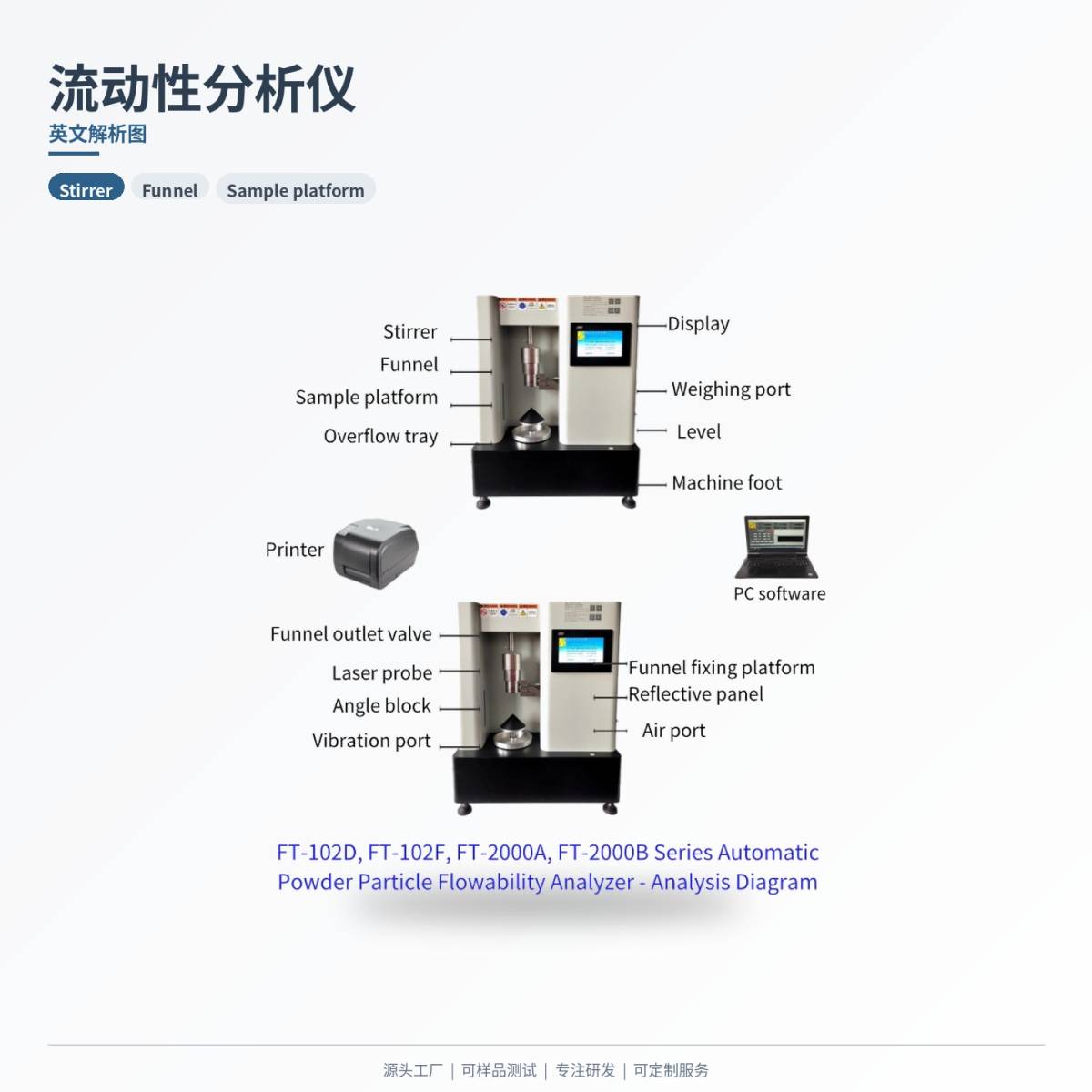 22-解析英文-浅灰商务风.jpg
