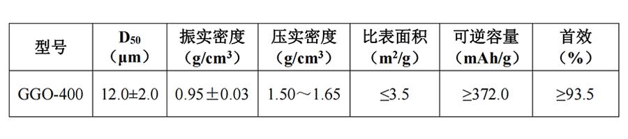112207_613155_ue_procont.png