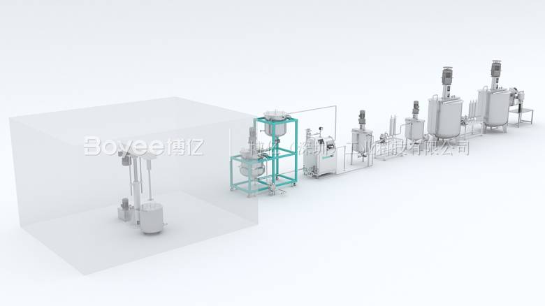 博亿工业UV墨水产线解决方案 博亿工业UV墨水产线解决方案