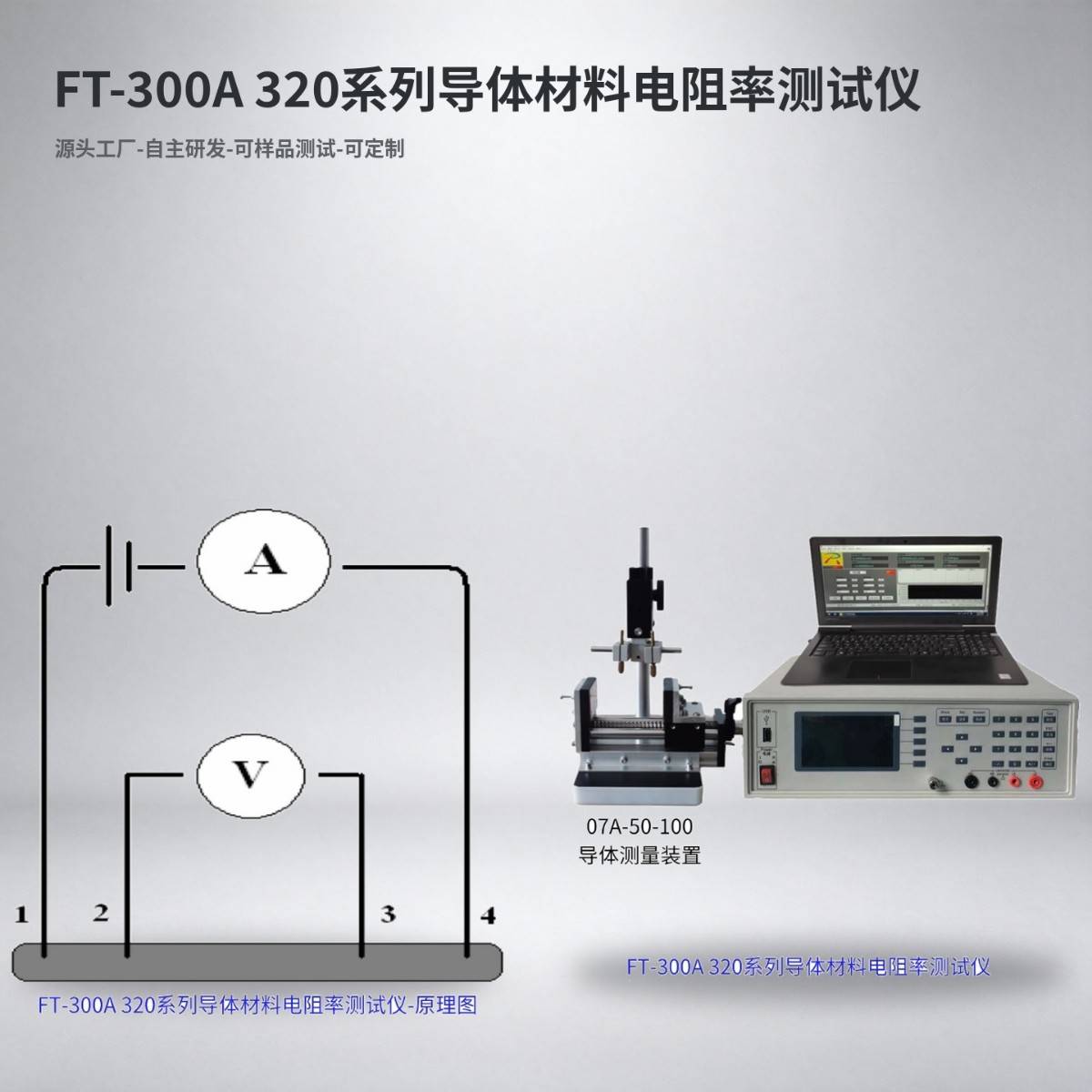 142717_042003_ue_procont.jpg 02-FT-300A320原理图+FT-300A320系列图.jpg